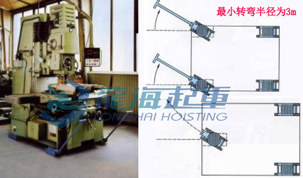 N型成套載重滾輪小車案例