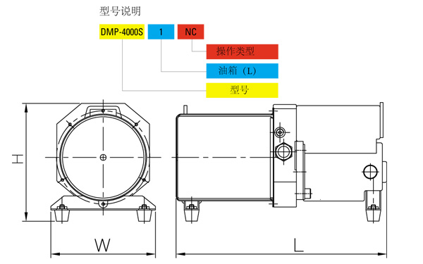 DMP小型電動(dòng)液壓泵